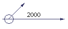 2000