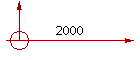 2000