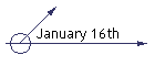 January 16th