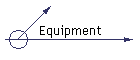 Equipment