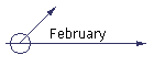 February