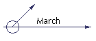 March