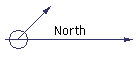 North