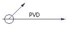 PVD