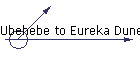 Ubehebe to Eureka Dunes