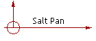 Salt Pan